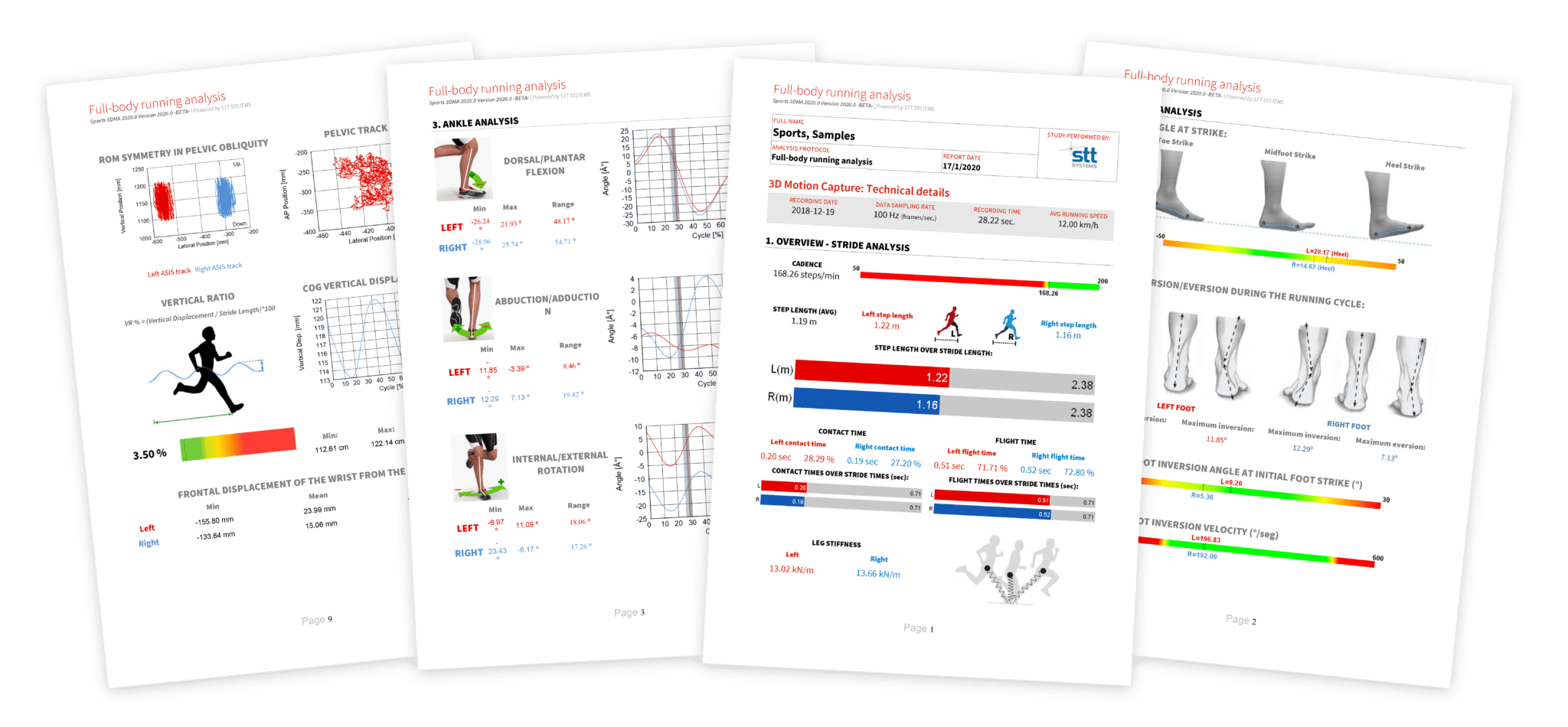 Motion Analysis Software in Biomechanics and Coaching - MOTIO